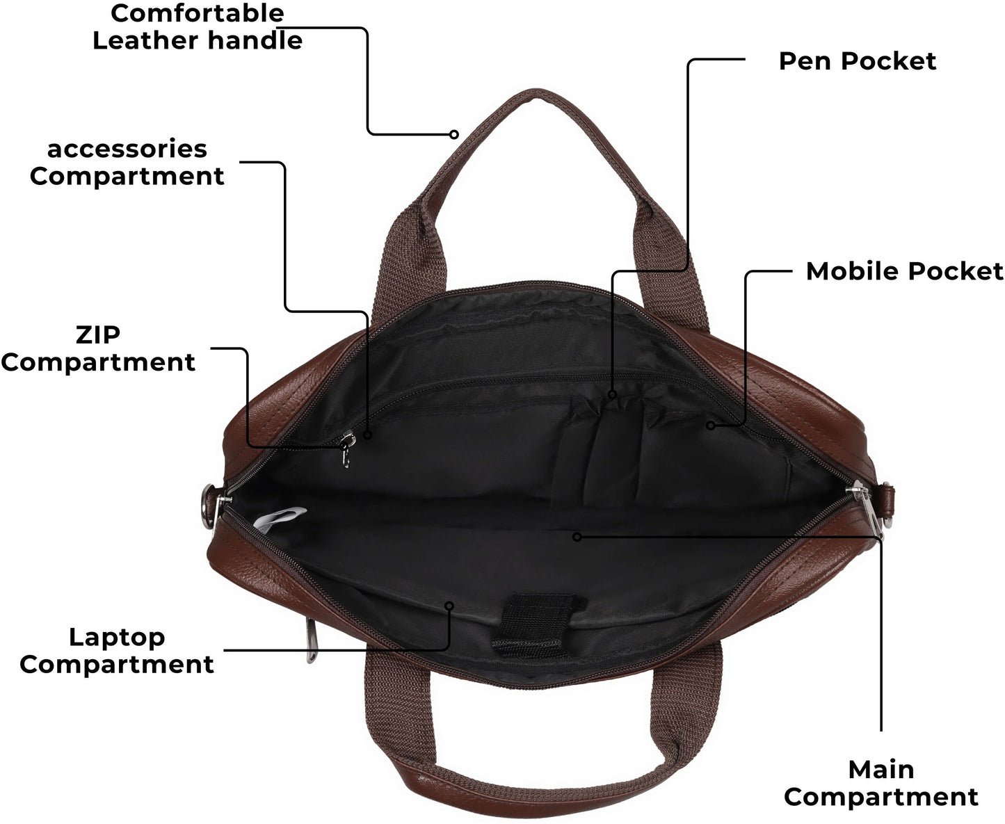 Leather World 15.6 inch Laptop Briefcase Shoulder Sling