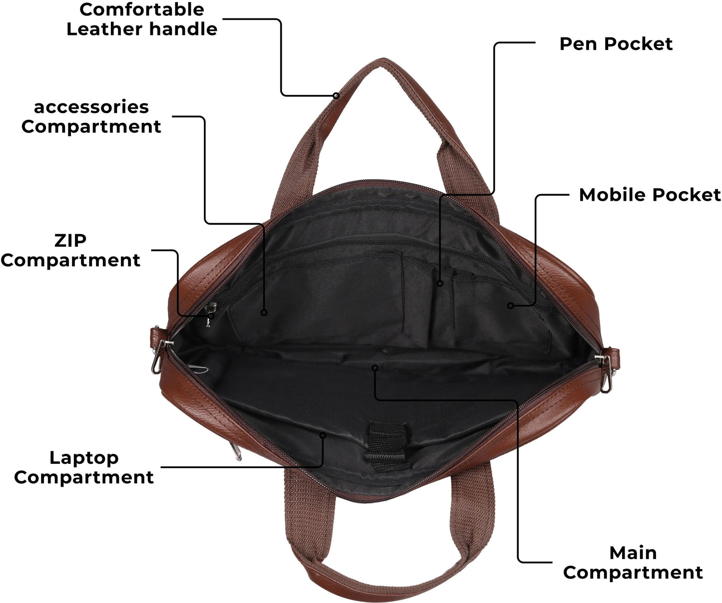 Leather World 15.6 inch Laptop Briefcase Shoulder Sling