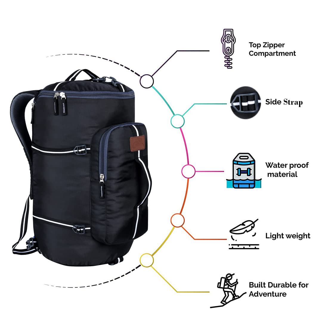 Leather World Polyester 28 Cms Travel Duffle(Hiking_ Black-3)